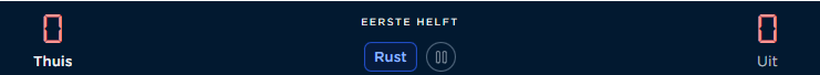 Geactiveerd scorebord met rustknop